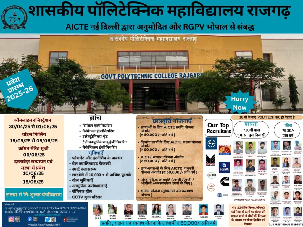 Polytechnic Rajgarh