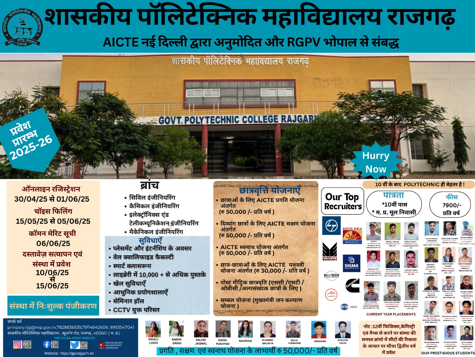 Travel Itinerary slideshow Travel Itinerary slideshow