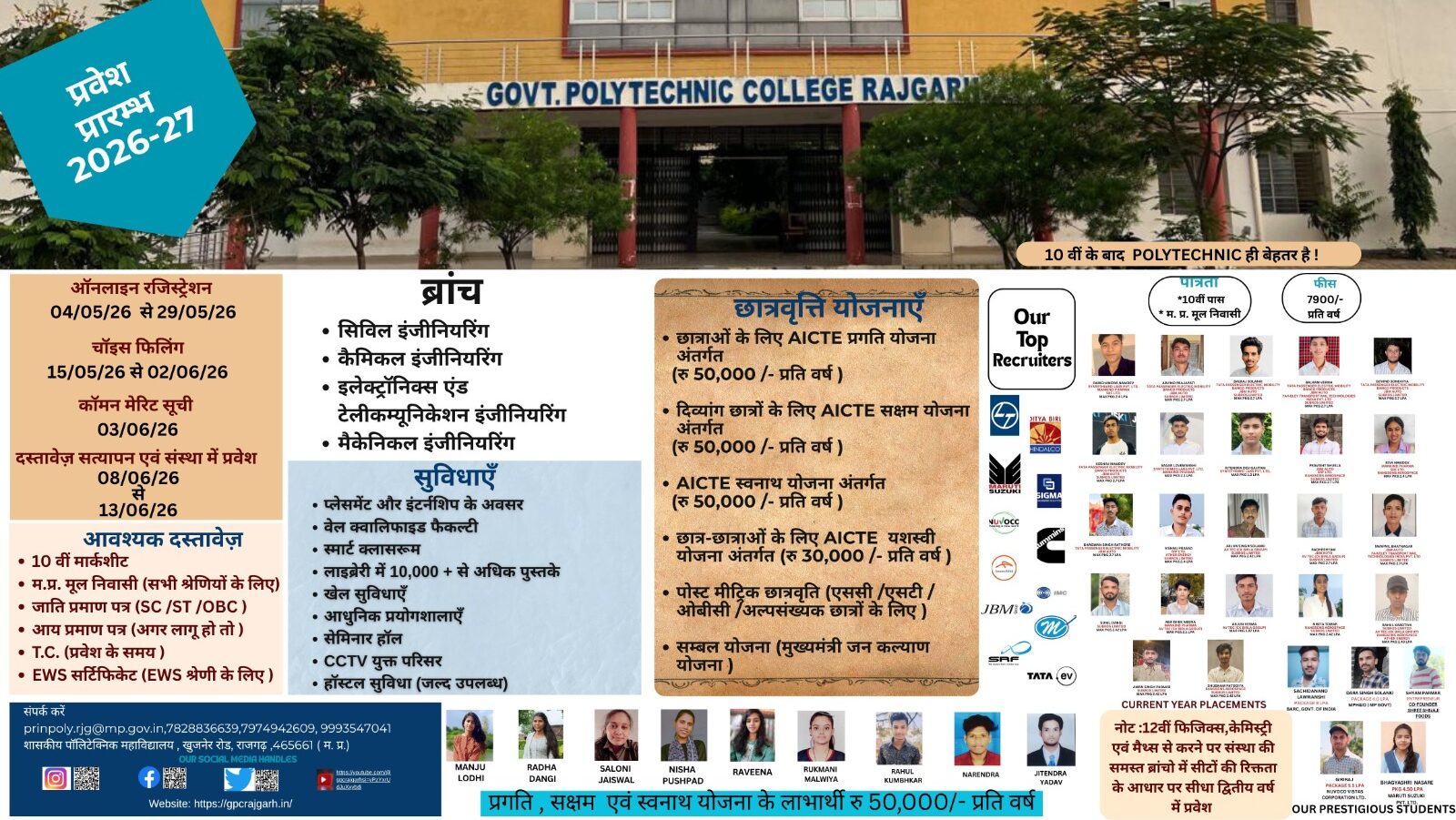 Travel Itinerary slideshow Travel Itinerary slideshow